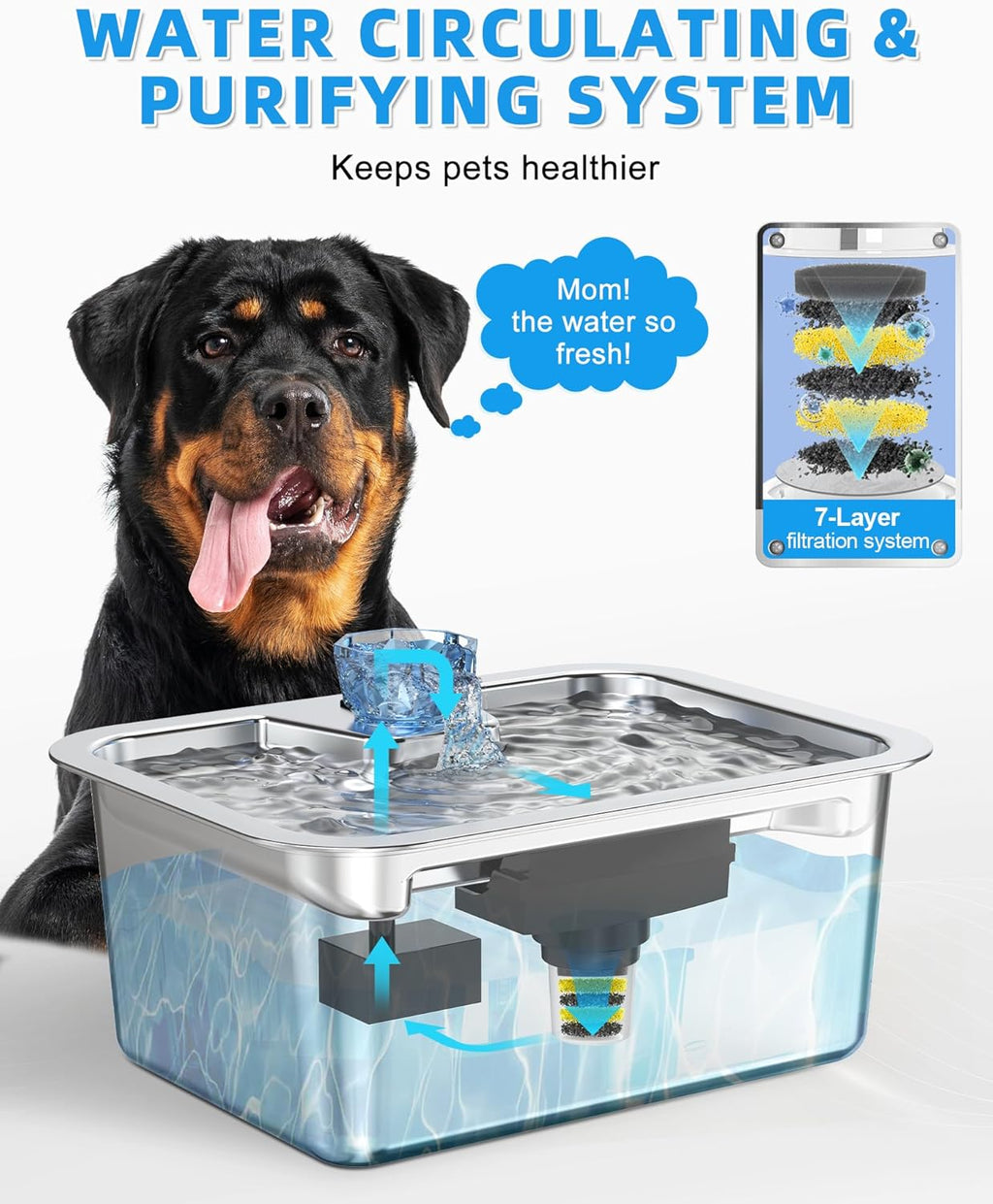 11L/3Galon Stainless Steel Large Pet Water Fountain with 4 Filters-2